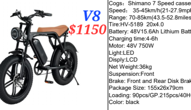 Temir A Vanhorn: Electric Bike - Electric
  Scooter - Wholesale Prices - AND Repair Motor scooter repair shop