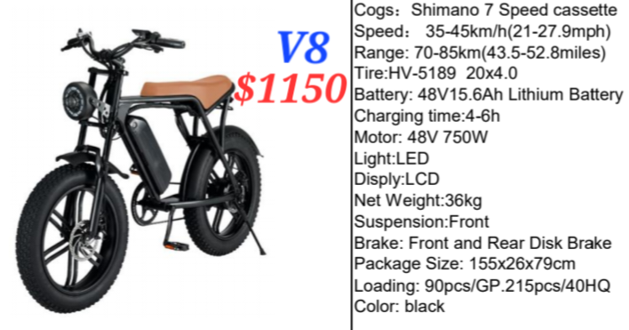 Temir A Vanhorn: Electric Bike - Electric Scooter - Wholesale Prices - AND Repair Motor scooter repair shop in